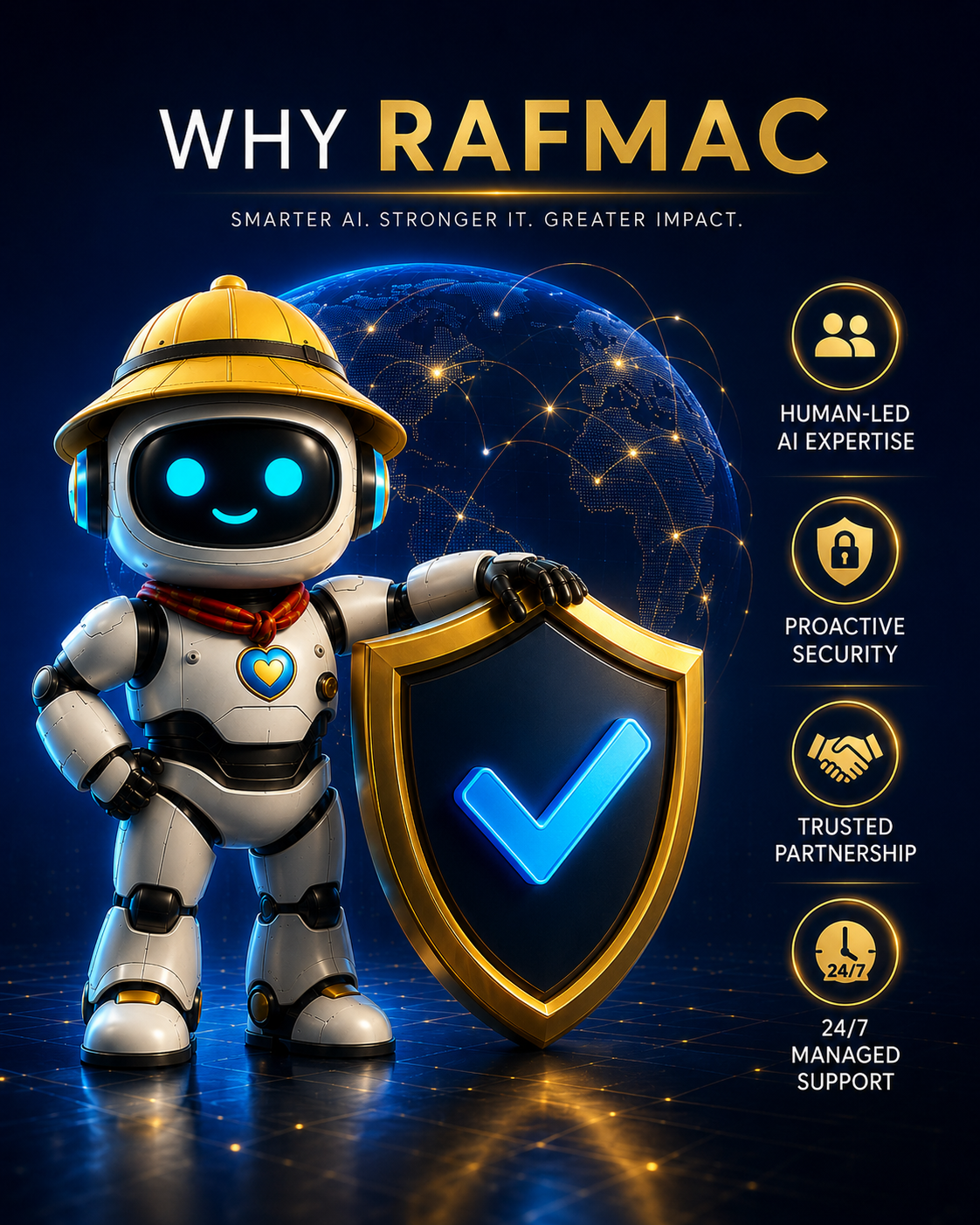 Estong, RAFMAC AI operations mascot